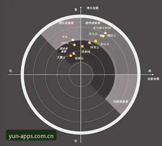 开云体育赛事安全吗 5个关键点解析开云体育赛事安全吗——专业分析师的数据验证